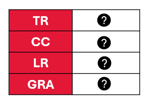 IELTS Band Descriptor categories: Task Response, Coherence and Cohesion, Lexical Resource, Grammatical Range and Accuracy A checklist for Band 7 Task Response in IELTS Writing Task 2